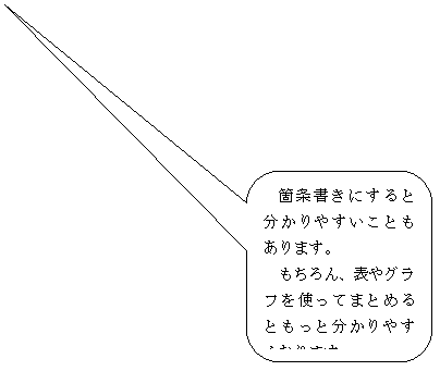 角丸四角形吹き出し: 箇条書きにすると分かりやすいこともあります。
もちろん、表やグラフを使ってまとめるともっと分かりやすくなります。
　
